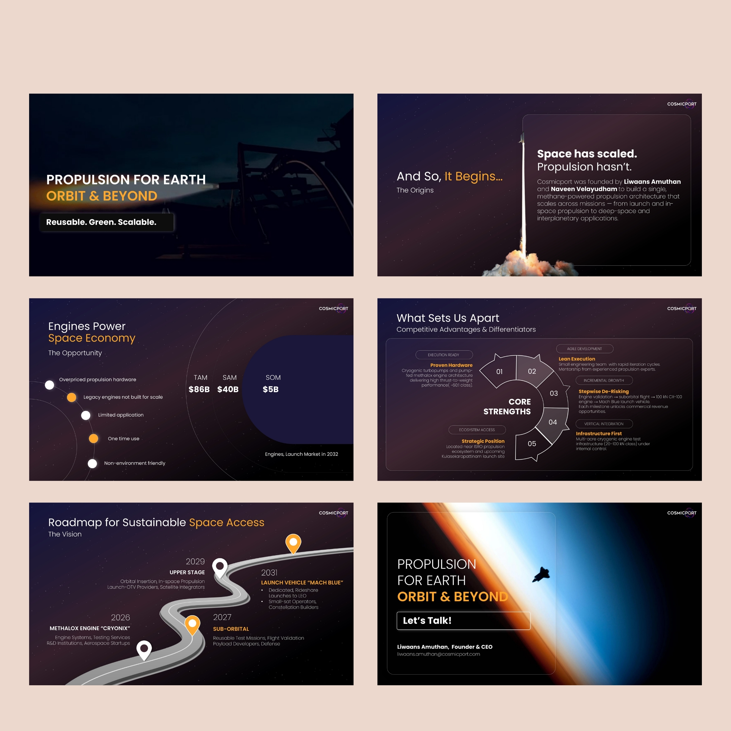 Spacetech-Codech Solutions