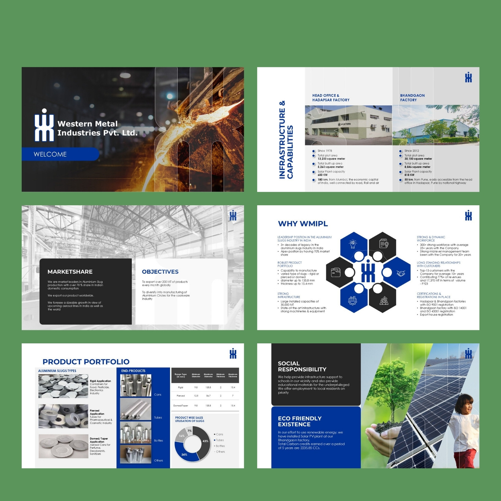 Western Metal Sample-Codech Solutions